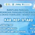 Bupati Sitaro Terima Bantuan Cadangan Pangan dari Pemprov Sulut