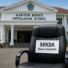 Hampir Dua Bulan Kosong, Posisi Sekda Sitaro Diminta Segera Diisi Pj