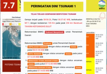 Gempa M 7,7 Guncang Perairan Sangihe, BMKG Keluarkan Peringatan Dini Tsunami