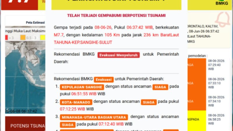 Gempa M 7,7 Guncang Perairan Sangihe, BMKG Keluarkan Peringatan Dini Tsunami
