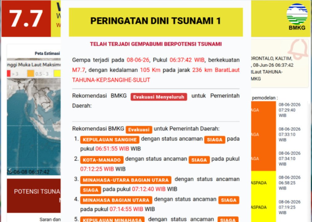 Foto: BMKG