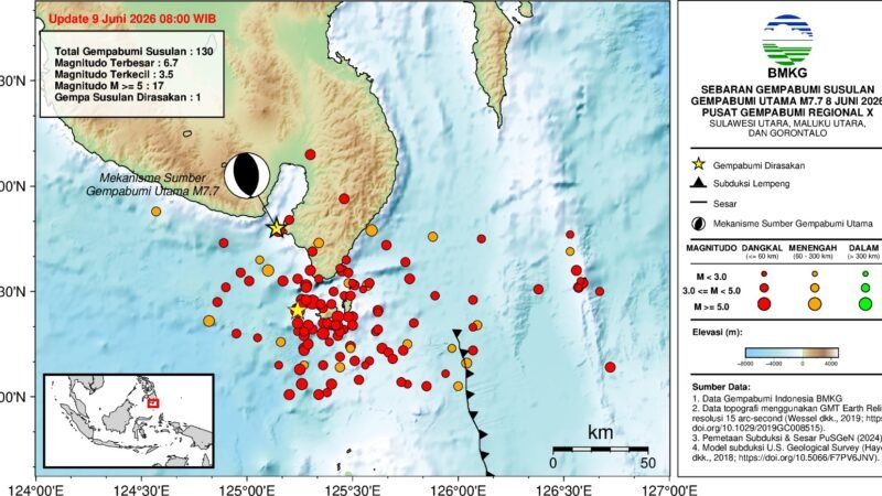 Dalam 24 Jam, BMKG Rekam 130 Gempa Susulan Pascagempa M 7,7 yang Guncang Sangihe