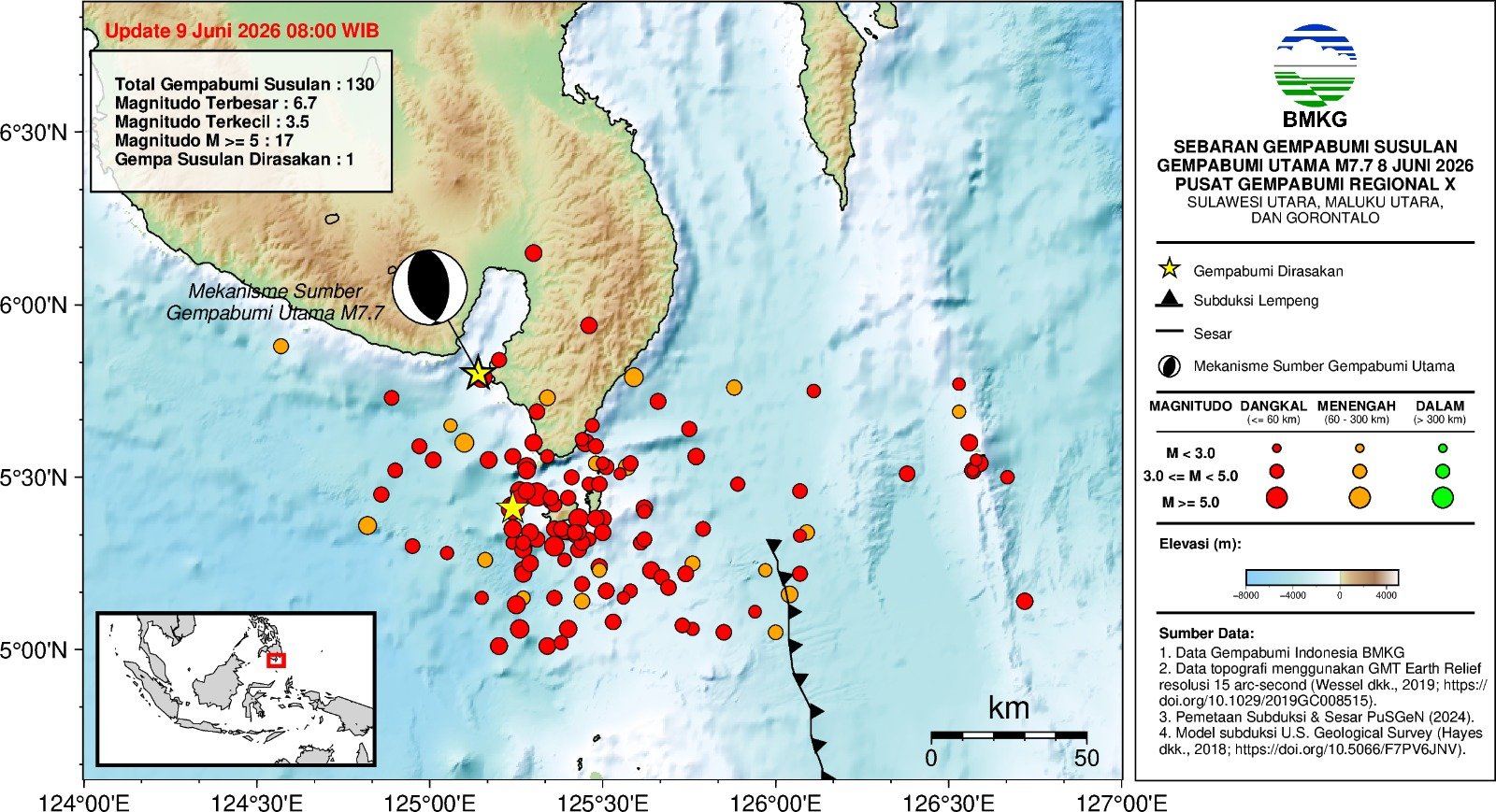 Badan Meteorologi, Klimatologi, dan Geofisika (BMKG) mencatat sebanyak 130 gempa susulan. (Foto: BMKG)