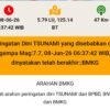 BMKG Cabut Peringatan Dini Tsunami Pasca Gempa M 7,7 di Sulawesi Utara, Warga Diminta Tetap Waspada