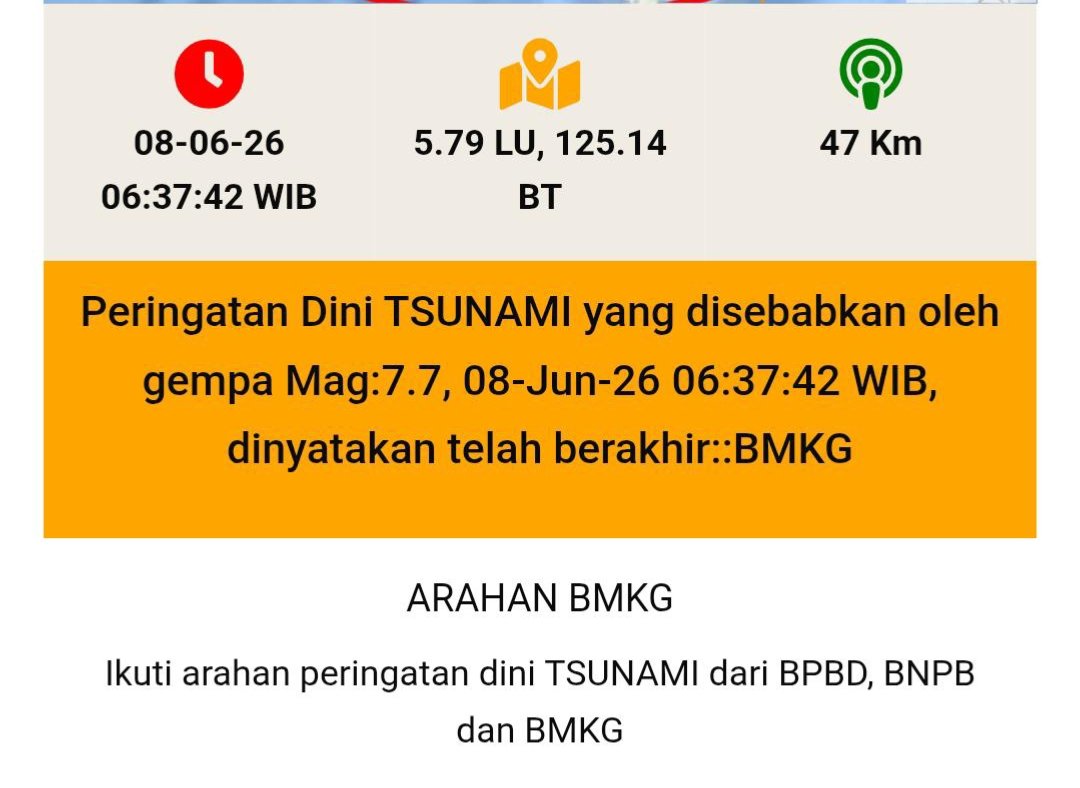 Peringatan Tsunami telah berakhir oleh BMKG. (Foto: BMKG)