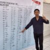 Christian Tapadongko dan Ikhtiar Melanjutkan Pembangunan Kampung Kuma 1