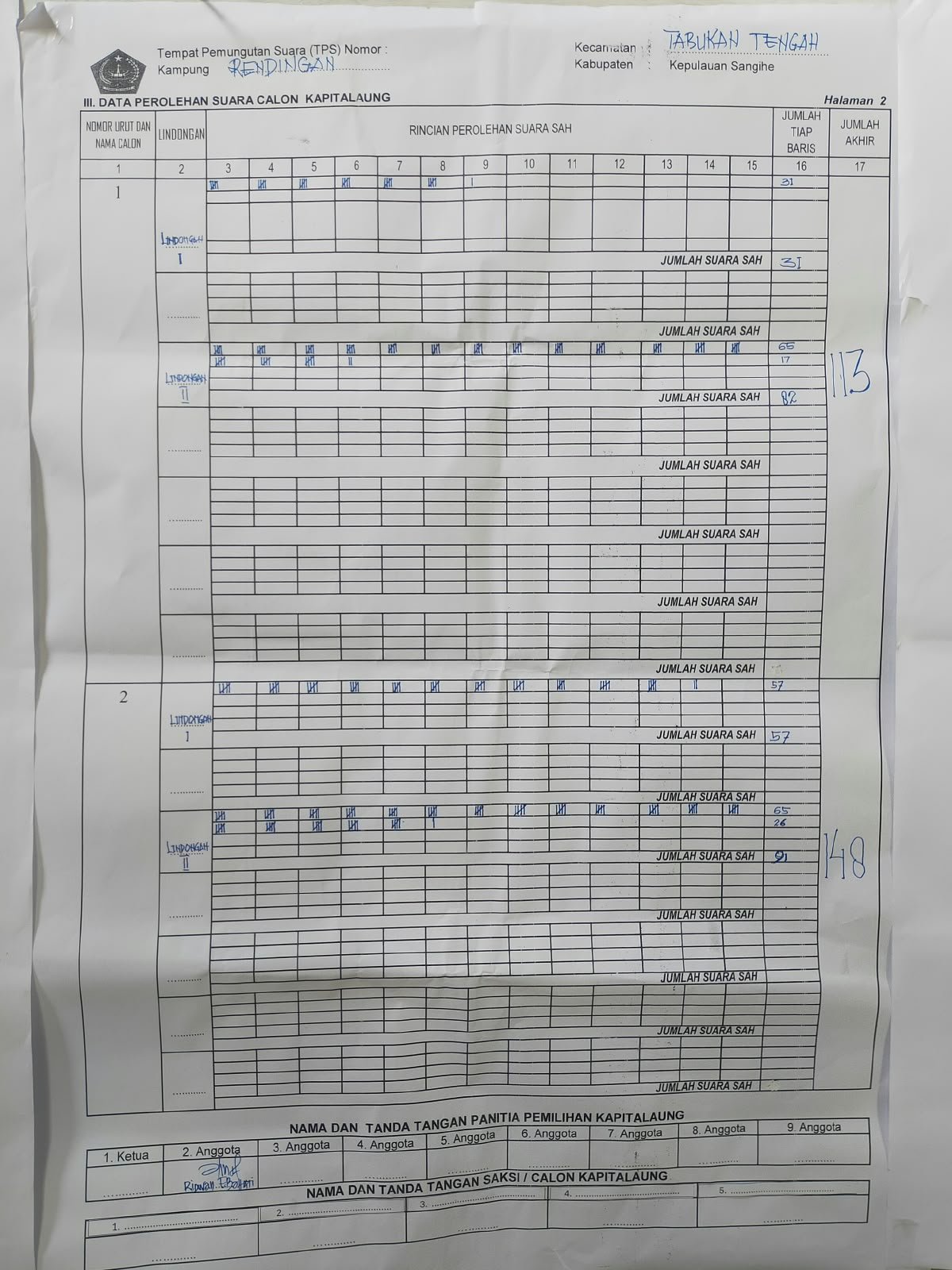 Data perolehan suara calon Kapitalaung Kampung Rendingan. (Foto: Ist)